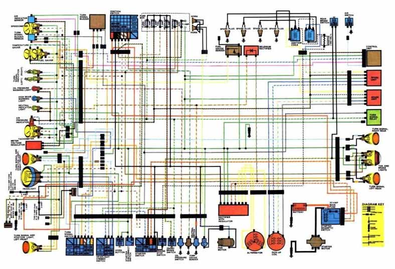 Motorcycle Wire Color Codes – Electrical Connection 02 yamaha r1 fuse box location 