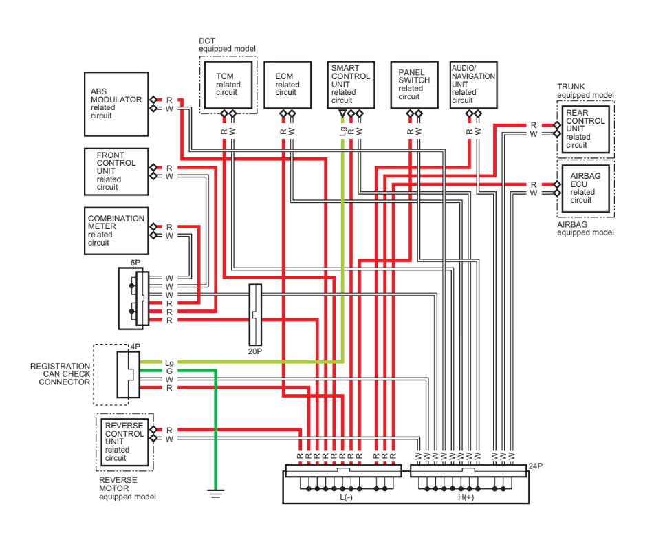 Wiring Diagram PDF: 2002 Gl1800 Brake Light Wiring Schematic